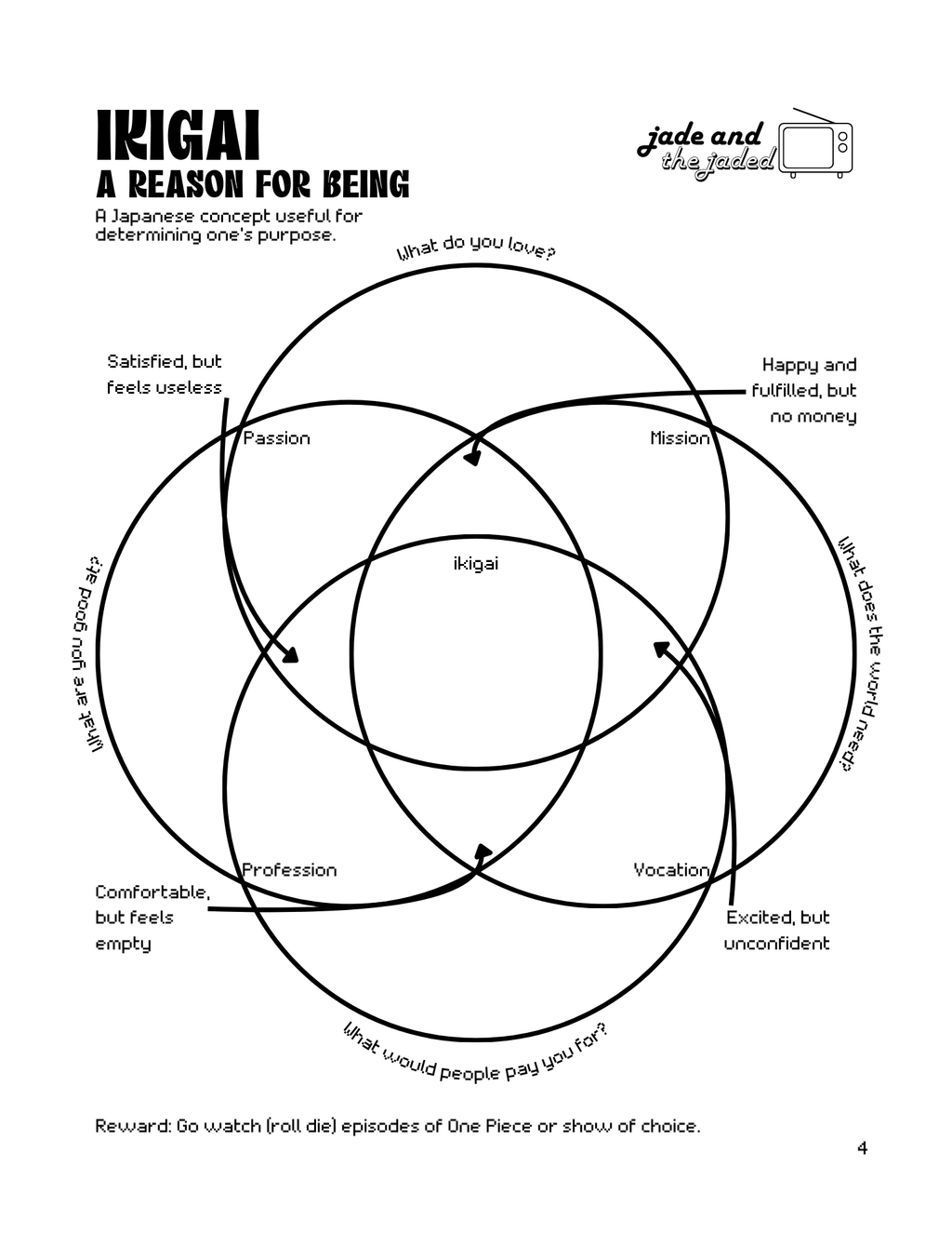The Creator Workbook - Signal
